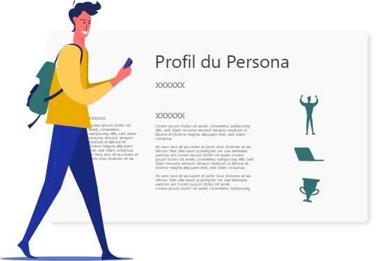 Inbound Marketing : définir les buyer personas