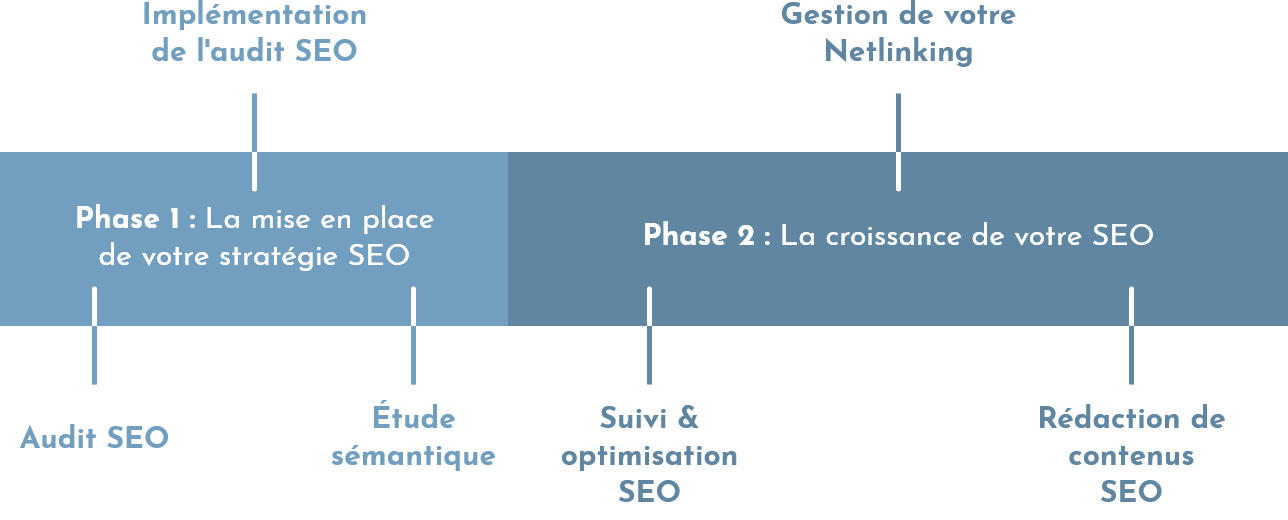 schema-seo